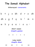 consonants